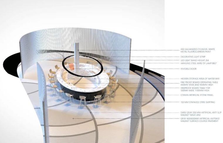 一次街心公园的探索 | 哈尔滨 · 万科鲸鱼悦_83