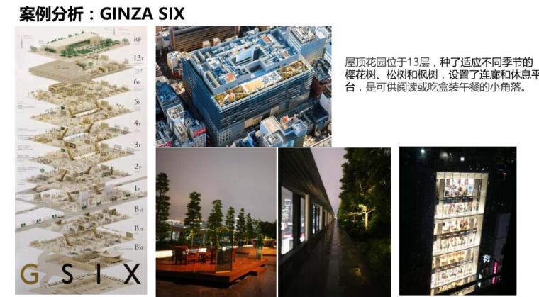 TOD模式商业景观策略景观考察-67p-TOD模式商业景观策略景观考察 (5) TOD模式商业景观策略景观考察-67p-TOD模式商业景观策略景观考察 (5)