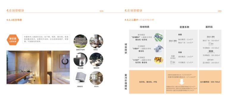 2019年 知名企业产品体系景观册-知名企业产品体系景观册 (3) 2019年 知名企业产品体系景观册-知名企业产品体系景观册 (3)