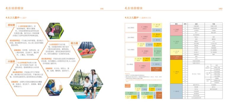 2019年 知名企业产品体系景观册-知名企业产品体系景观册 (4) 2019年 知名企业产品体系景观册-知名企业产品体系景观册 (4)