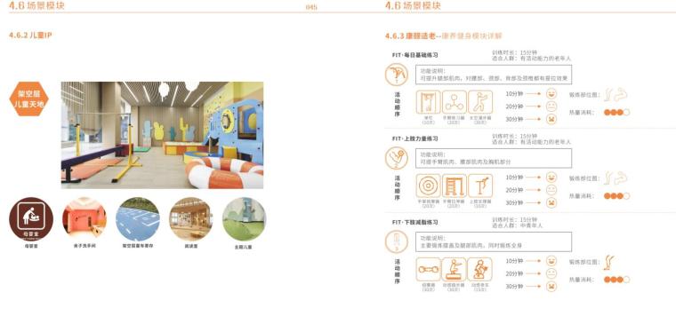 2019年 知名企业产品体系景观册-知名企业产品体系景观册 (6) 2019年 知名企业产品体系景观册-知名企业产品体系景观册 (6)