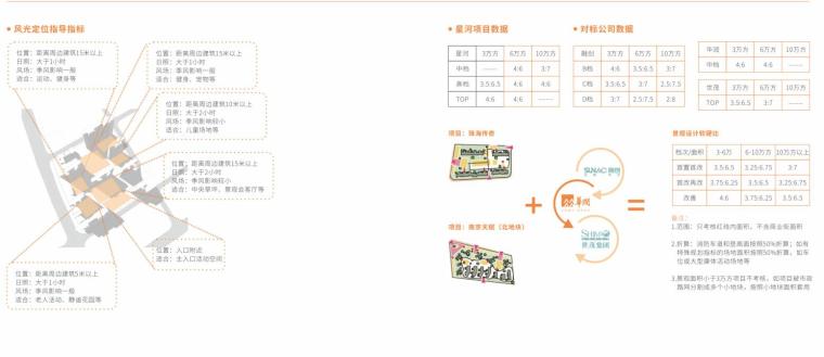 2019年 知名企业产品体系景观册-知名企业产品体系景观册 (8) 2019年 知名企业产品体系景观册-知名企业产品体系景观册 (8)
