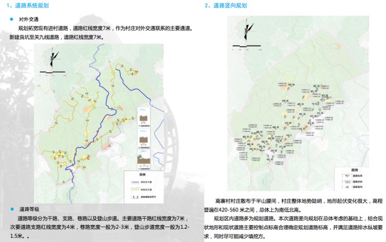 [福建]平和县美丽乡村景观规划设计方案-道路交通规划