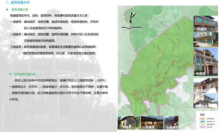 [福建]平和县美丽乡村景观规划设计方案-村庄建筑质量分析