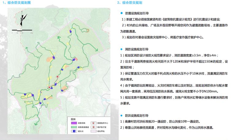 [福建]平和县美丽乡村景观规划设计方案-综合防灾规划