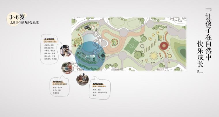 知名企业园林景观5U体系设计 (2) 知名企业园林景观5U体系设计 (2)