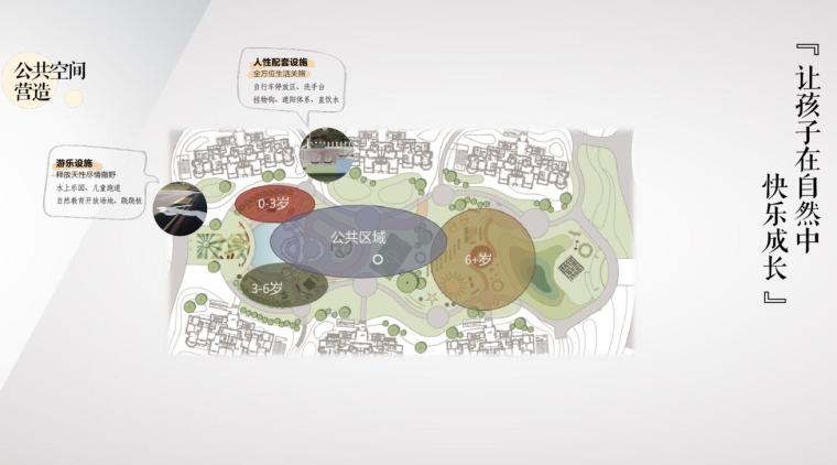 知名企业园林景观5U体系设计 (4) 知名企业园林景观5U体系设计 (4)