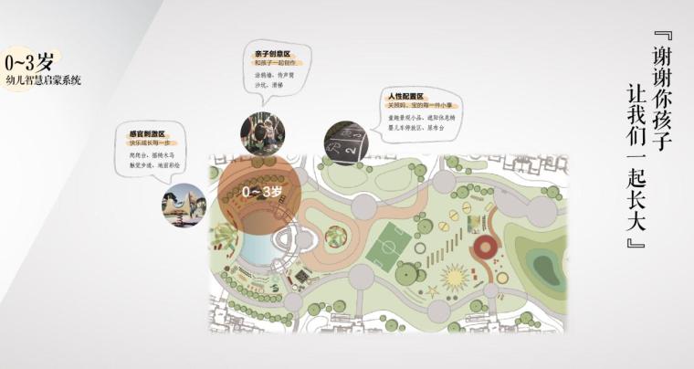 知名企业园林景观5U体系设计 (1) 知名企业园林景观5U体系设计 (1)