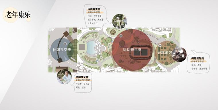 知名企业园林景观5U体系设计 (6) 知名企业园林景观5U体系设计 (6)