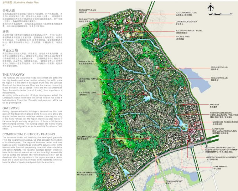 [山东]青岛小珠山城市片区景观设计方案-总平面图