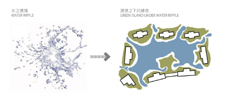 水下一森林,地上一森林 | 成都西派泊玥_8 水下一森林,地上一森林 | 成都西派泊玥_8