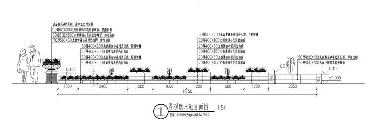 经典景观跌水池做法详图设计 (2)