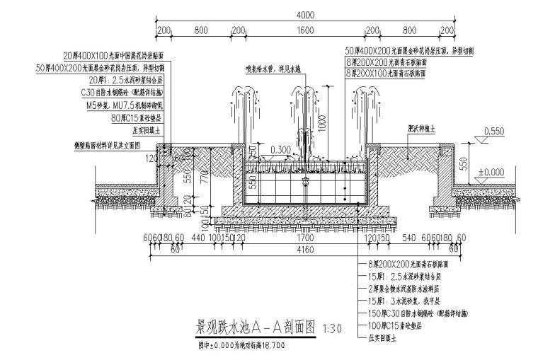 经典景观跌水池做法详图设计 (5)