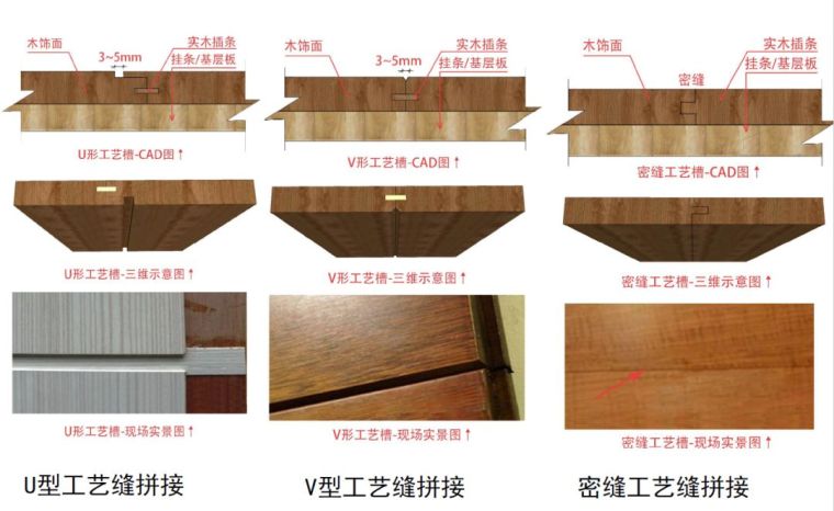 什么是肌理木墙板?_19 什么是肌理木墙板?_19