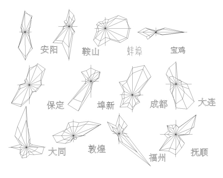 全国各省份风向玫瑰图CAD图块合集-风向玫瑰图 全国各省份风向玫瑰图CAD图块合集-风向玫瑰图