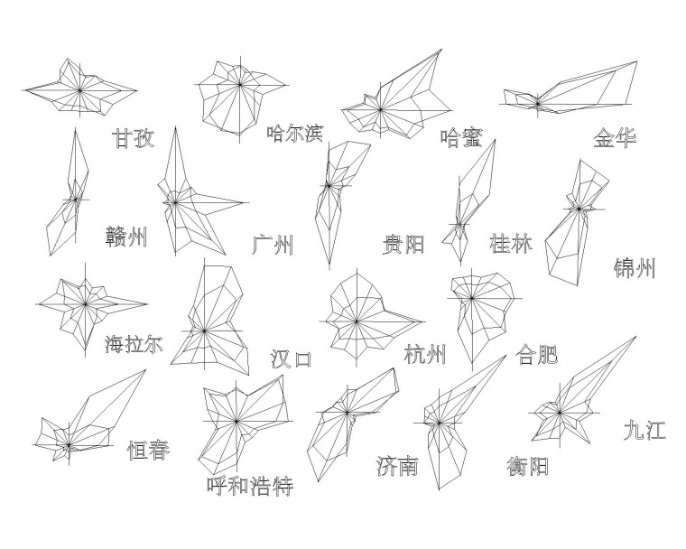 全国各省份风向玫瑰图CAD图块合集-风向玫瑰图2 全国各省份风向玫瑰图CAD图块合集-风向玫瑰图2