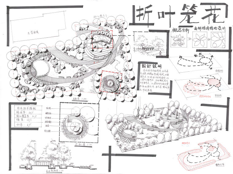 景观考研手绘作品27例 疗养景观、校园景观-001-160812-0003