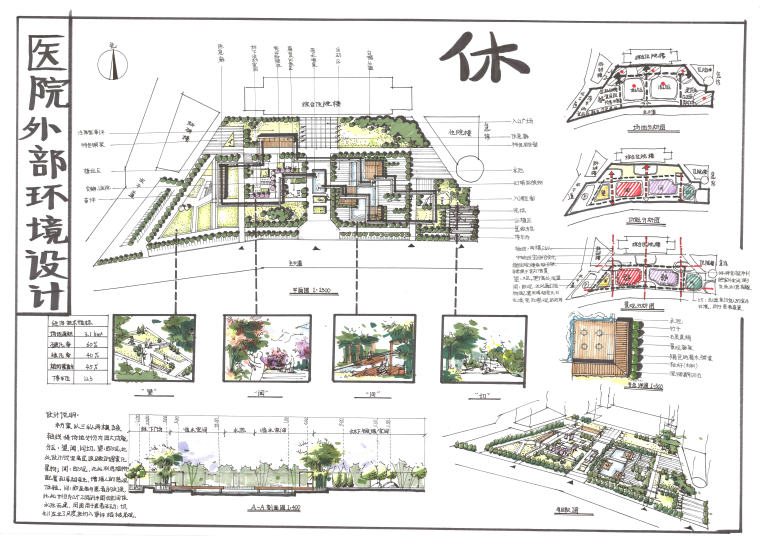 景观考研手绘作品27例 疗养景观、校园景观-001-160812-0011