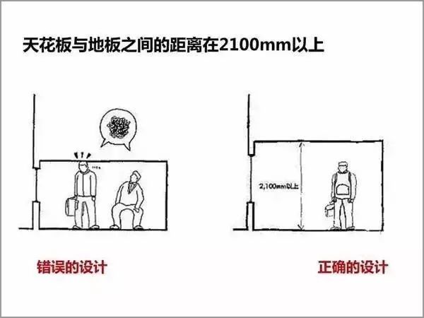 直观的手绘设计中的那些常识问题！_2