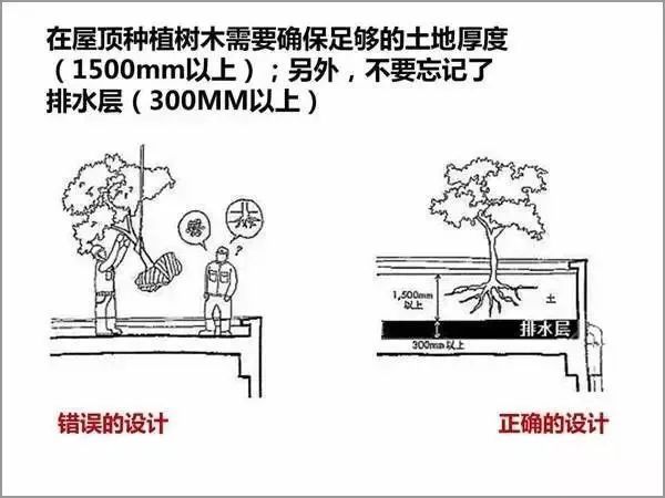 直观的手绘设计中的那些常识问题！_19