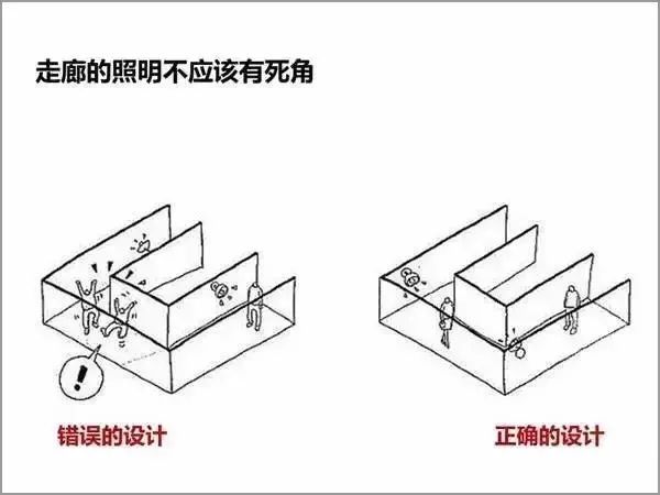 直观的手绘设计中的那些常识问题！_12