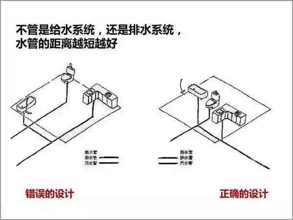 直观的手绘设计中的那些常识问题！_24