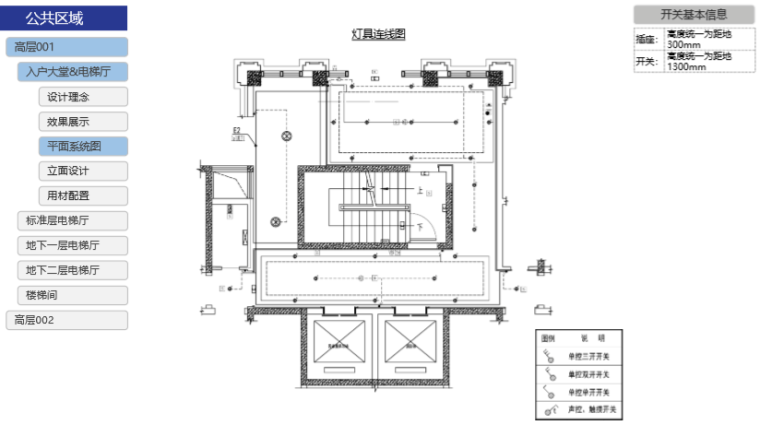 房地产公司住宅产品标准手册（室内篇）-灯具连线图