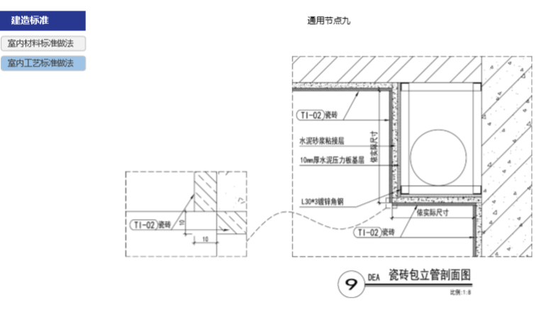 房地产公司住宅产品标准手册(室内篇)-瓷砖包立管剖面图 房地产公司住宅产品标准手册(室内篇)-瓷砖包立管剖面图