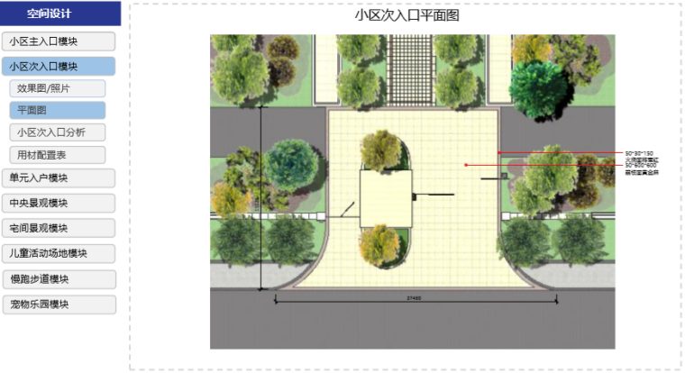 房地产公司住宅产品标准手册（景观篇）-小区次入口平面图