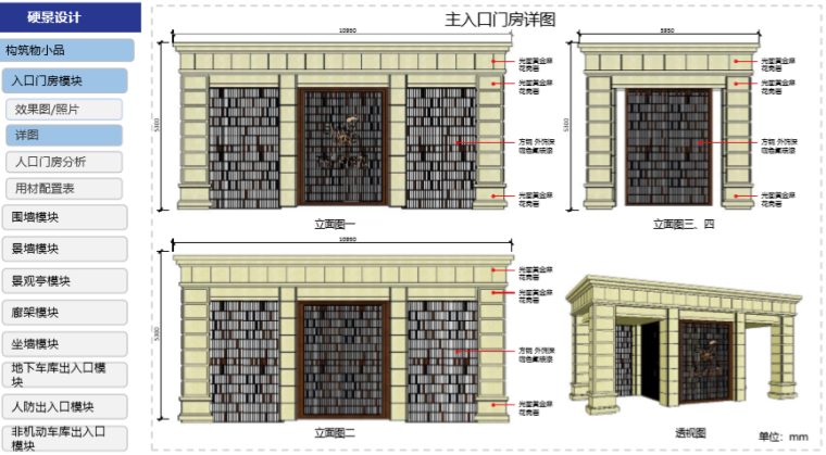 房地产公司住宅产品标准手册（景观篇）-主入口门房详图