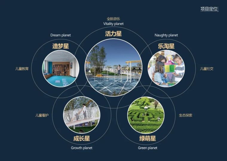 星河·智荟花园儿童成长社区_9 星河·智荟花园儿童成长社区_9