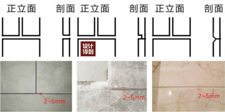 石材墙面,为什么要留缝?_13 石材墙面,为什么要留缝?_13