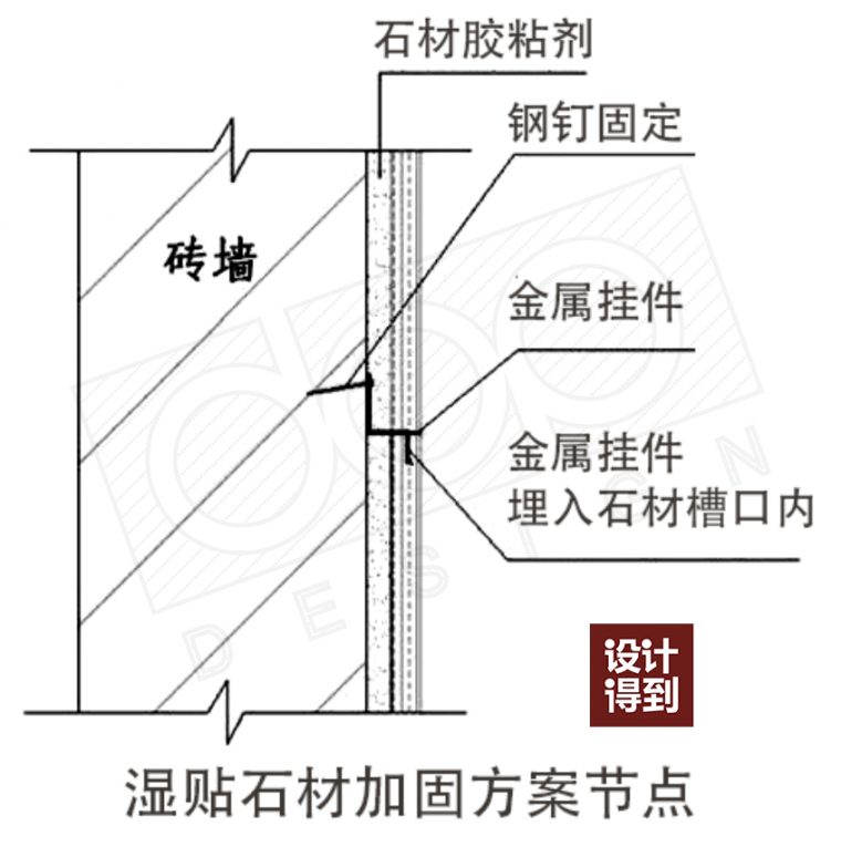 石材墙面，为什么要留缝？_26