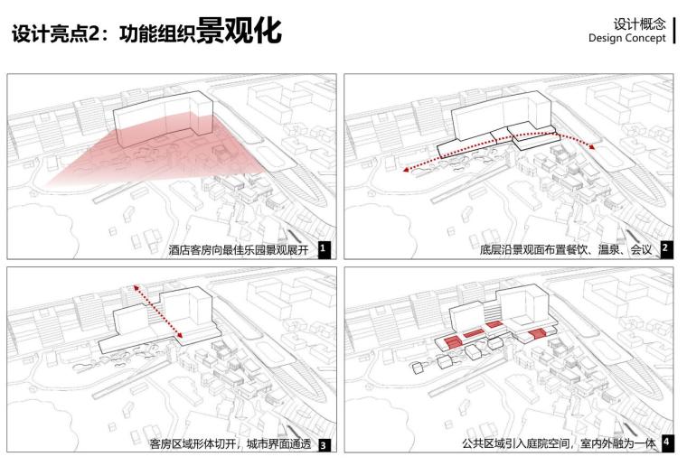 [湖北]现代风格商业街 酒店建筑方案设计-功能组织 景观化