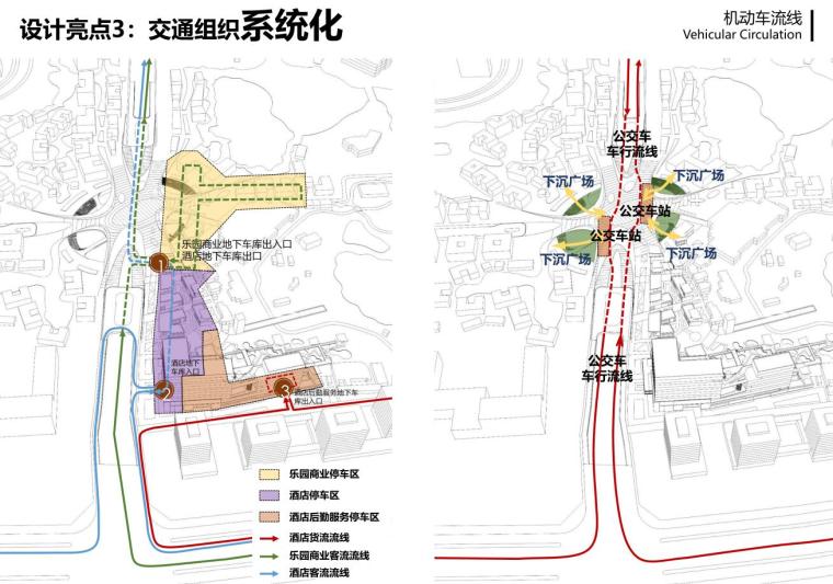 [湖北]现代风格商业街 酒店建筑方案设计-机动车流线