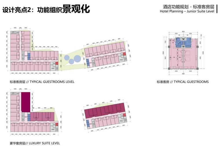 [湖北]现代风格商业街 酒店建筑方案设计-酒店功能规划 - 标准客房层