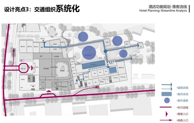 [湖北]现代风格商业街 酒店建筑方案设计-酒店功能规划-落客流线