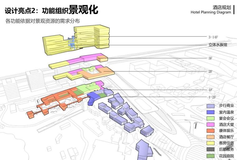 [湖北]现代风格商业街 酒店建筑方案设计-酒店规划