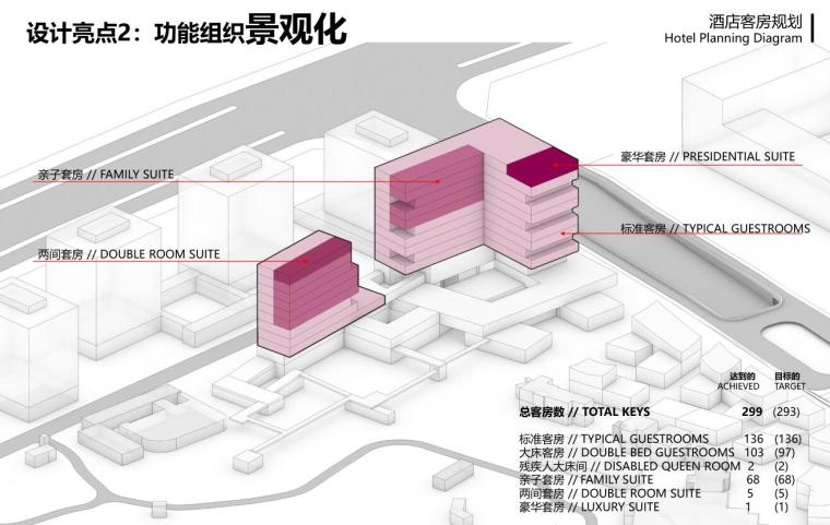 [湖北]现代风格商业街 酒店建筑方案设计-酒店客房规划