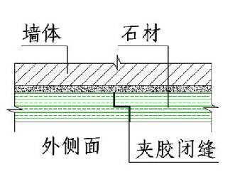 示范区景观施工质量把控要点