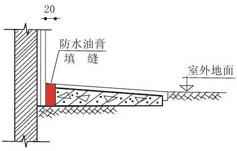 住宅通病详细图集(图文详解)_1 住宅通病详细图集(图文详解)_1
