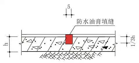住宅通病详细图集(图文详解)_3 住宅通病详细图集(图文详解)_3