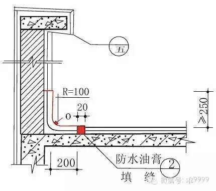 住宅通病详细图集(图文详解)_13 住宅通病详细图集(图文详解)_13