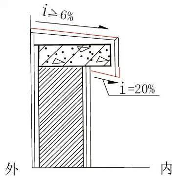 住宅通病详细图集(图文详解)_12 住宅通病详细图集(图文详解)_12