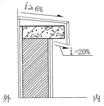 住宅通病详细图集（图文详解）_12