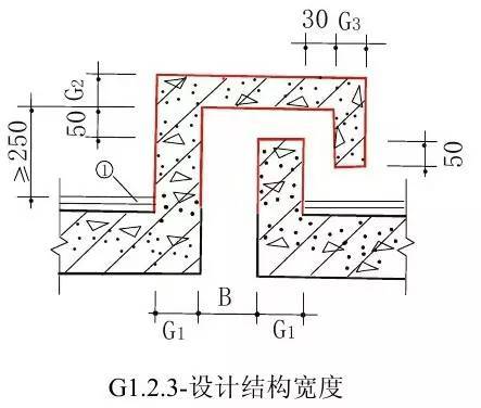 住宅通病详细图集(图文详解)_7 住宅通病详细图集(图文详解)_7