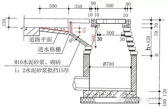 住宅通病详细图集(图文详解)_23 住宅通病详细图集(图文详解)_23