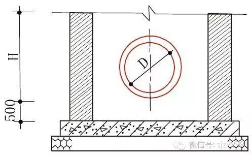 住宅通病详细图集(图文详解)_22 住宅通病详细图集(图文详解)_22