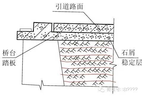 住宅通病详细图集(图文详解)_26 住宅通病详细图集(图文详解)_26