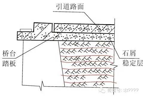 住宅通病详细图集（图文详解）_26